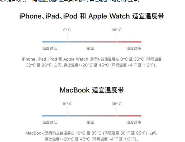 涉县苹果13维修分享iPhone 13耗电越来越快怎么办 