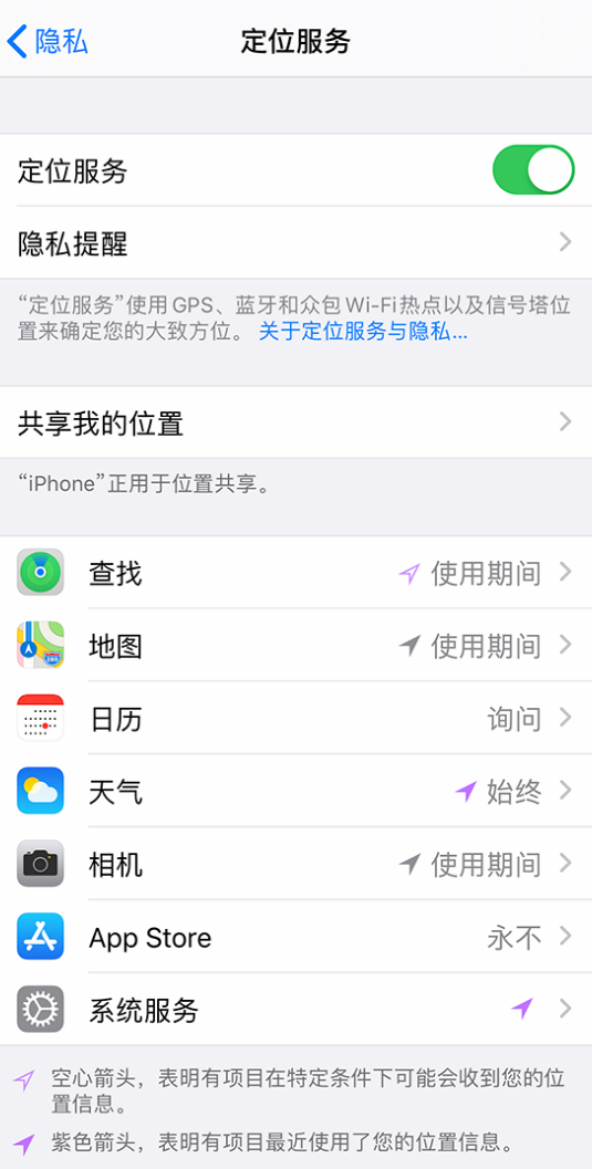 涉县苹果手机维修分享iPhone 状态栏中时间显示为蓝色图标是什么情况 